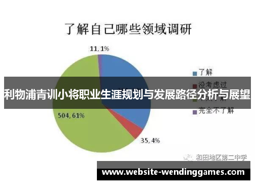 利物浦青训小将职业生涯规划与发展路径分析与展望