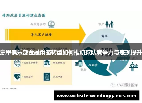 意甲俱乐部金融策略转型如何推动球队竞争力与表现提升