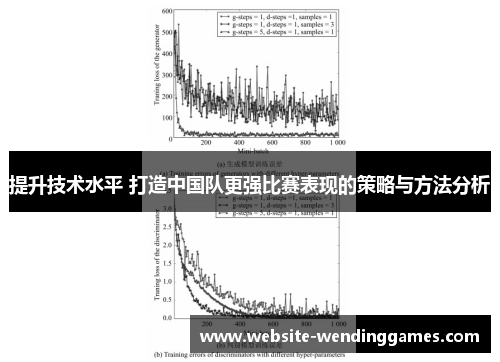 提升技术水平 打造中国队更强比赛表现的策略与方法分析