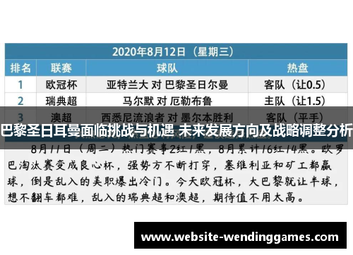 巴黎圣日耳曼面临挑战与机遇 未来发展方向及战略调整分析