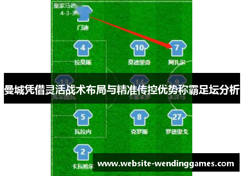 曼城凭借灵活战术布局与精准传控优势称霸足坛分析