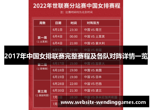 2017年中国女排联赛完整赛程及各队对阵详情一览