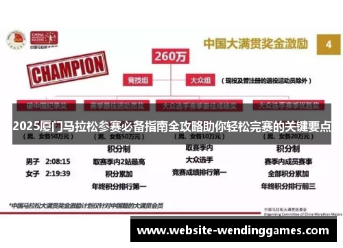 2025厦门马拉松参赛必备指南全攻略助你轻松完赛的关键要点