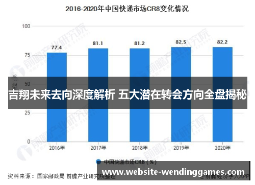 吉翔未来去向深度解析 五大潜在转会方向全盘揭秘