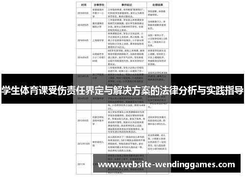 学生体育课受伤责任界定与解决方案的法律分析与实践指导