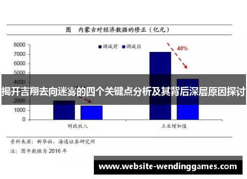 揭开吉翔去向迷雾的四个关键点分析及其背后深层原因探讨