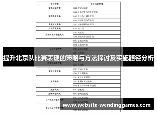 提升北京队比赛表现的策略与方法探讨及实施路径分析