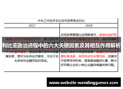 利比亚政治进程中的六大关键因素及其相互作用解析
