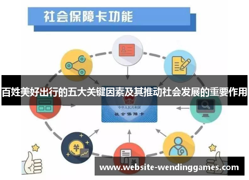 百姓美好出行的五大关键因素及其推动社会发展的重要作用