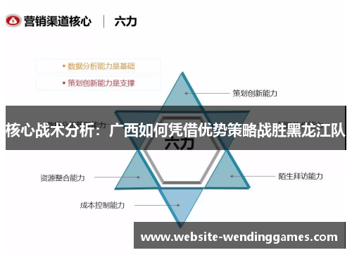 核心战术分析：广西如何凭借优势策略战胜黑龙江队