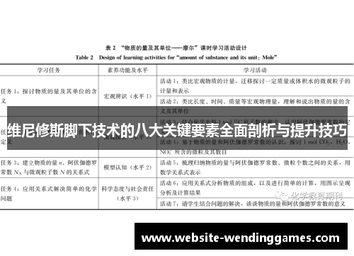 维尼修斯脚下技术的八大关键要素全面剖析与提升技巧
