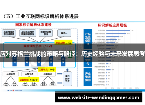 应对苏格兰挑战的策略与路径：历史经验与未来发展思考