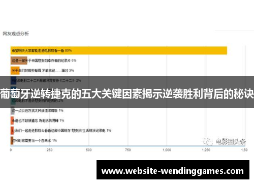 葡萄牙逆转捷克的五大关键因素揭示逆袭胜利背后的秘诀 葡萄牙逆转捷克的五大关键因素揭示逆袭胜利背后的秘诀