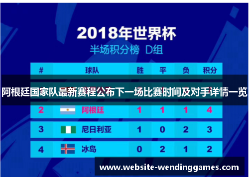 阿根廷国家队最新赛程公布下一场比赛时间及对手详情一览