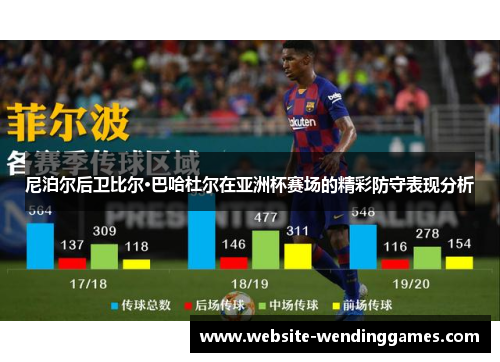 尼泊尔后卫比尔·巴哈杜尔在亚洲杯赛场的精彩防守表现分析