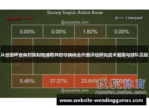从世俱杯吉鲁对阵利物浦看其防守端综合价值评估研究战术层面与球队贡献 从世俱杯吉鲁对阵利物浦看其防守端综合价值评估研究战术层面与球队贡献