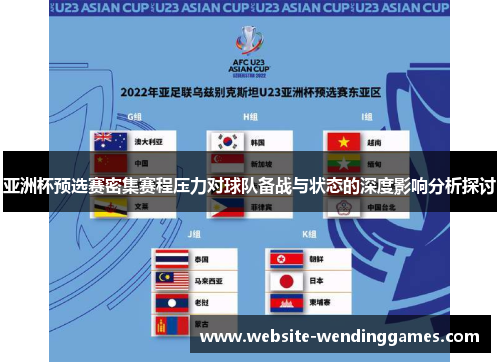 亚洲杯预选赛密集赛程压力对球队备战与状态的深度影响分析探讨
