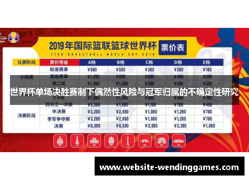 世界杯单场决胜赛制下偶然性风险与冠军归属的不确定性研究 世界杯单场决胜赛制下偶然性风险与冠军归属的不确定性研究