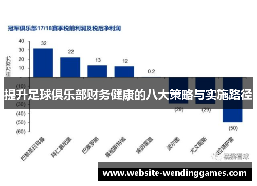 提升足球俱乐部财务健康的八大策略与实施路径