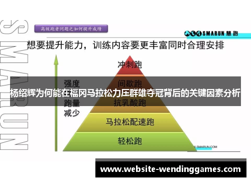 杨绍辉为何能在福冈马拉松力压群雄夺冠背后的关键因素分析 杨绍辉为何能在福冈马拉松力压群雄夺冠背后的关键因素分析