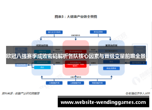 欧冠八强赛季成败密码解析各队核心因素与晋级变量前瞻全景