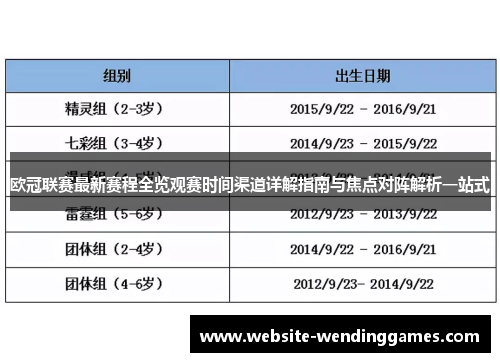 欧冠联赛最新赛程全览观赛时间渠道详解指南与焦点对阵解析一站式