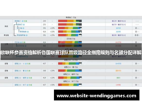 欧联杯参赛资格解析各国联赛球队晋级路径全指南规则与名额分配详解 欧联杯参赛资格解析各国联赛球队晋级路径全指南规则与名额分配详解