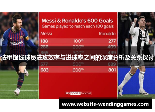 法甲锋线球员进攻效率与进球率之间的深度分析及关系探讨