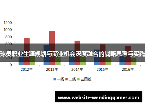 球员职业生涯规划与商业机会深度融合的战略思考与实践 球员职业生涯规划与商业机会深度融合的战略思考与实践